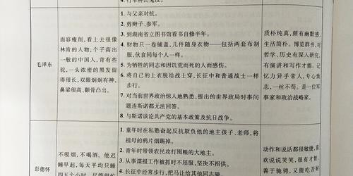 如何有效提升个人工作效率，实用技巧与策略