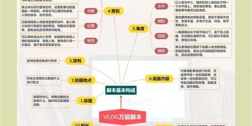 魔域私服外挂脚本编程教程